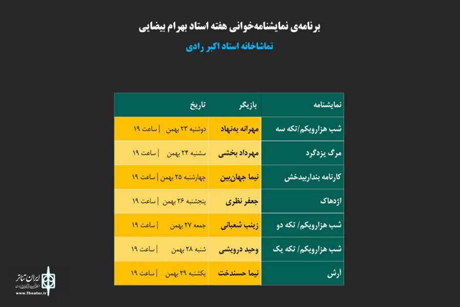 نمایشنامه‌خوانی بیضایی