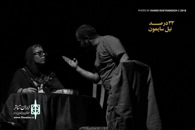 33درصد نیل سایمون