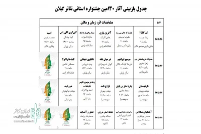 انتشار جدول بازبینی آثار جشنواره تئاتر استانی گیلان