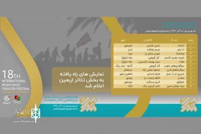 با راهیابی «سوگینه‌های البرز»؛

آثار منتخب رویداد نمایشی «خون‌نامه خاک» معرفی شدند