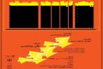یک آبادی عشق در لاهیجان 2